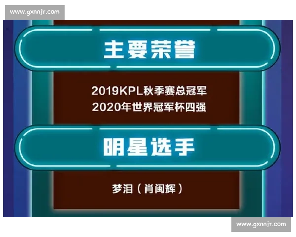 谁是你的电竞信仰选手榜单引发全网热议！