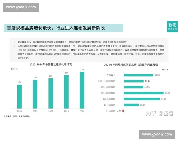 电竞商业化进程加速，资本涌入，行业迎来新的发展机遇！